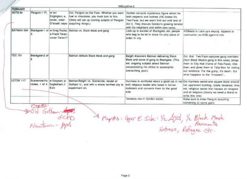 Batman's Gotham City Map Story Notes and Sketches 5 of 17