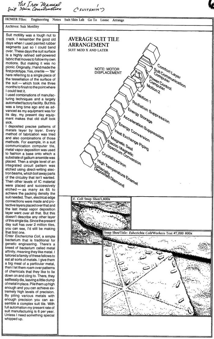 Iron Manual Page 6 Average Suit Tile Arrangement