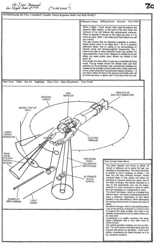 Iron Manual Page 20 Variable Threat Response Battle Suit Mod XI-Mk I