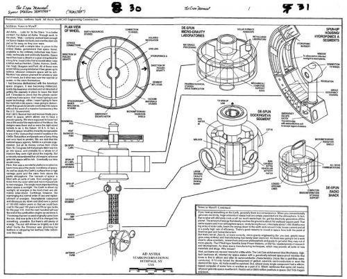 Iron Manual Pages 30 & 31 Space Travel